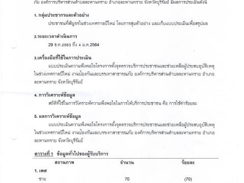 แบบประเมินความพึงพอใจ