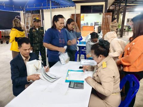การจัดการเลือกตั้งประจำปีงบประมาณ พ.ศ.๒๕๖๙