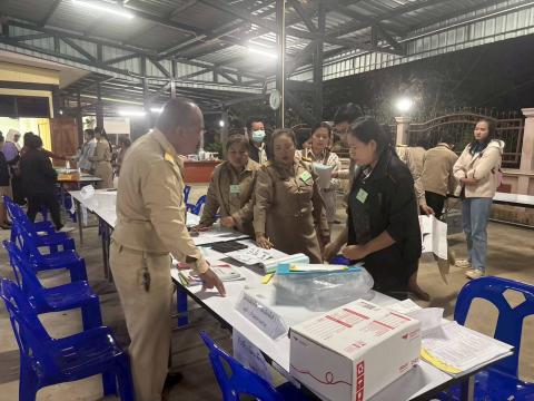 การจัดการเลือกตั้งประจำปีงบประมาณ พ.ศ.๒๕๖๙