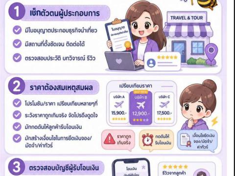 ประชาสัมพันธ์งานคุ้มครองผู้บริโภค