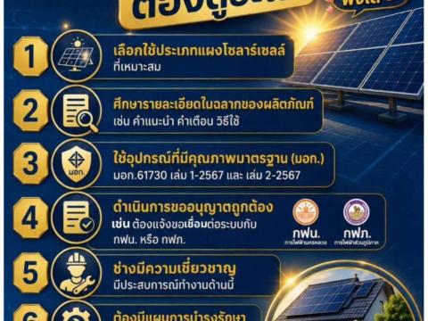 ประชาสัมพันธ์งานคุ้มครองผู้บริโภค