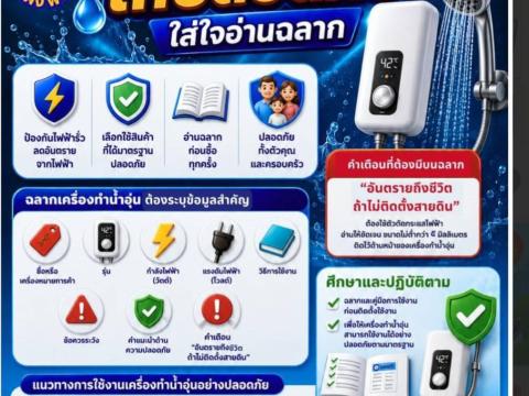 ประชาสัมพันธ์งานคุ้มครองผู้บริโภค