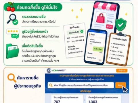ประชาสัมพันธ์งานคุ้มครองผู้บริโภค