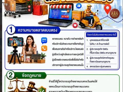 ประชาสัมพันธ์งานคุ้มครองผู้บริโภค