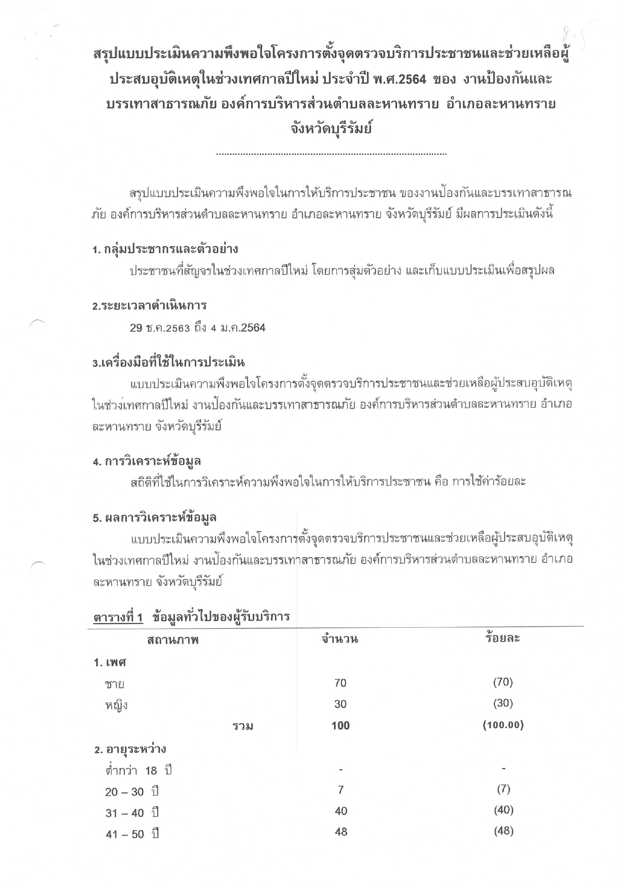 แบบประเมินความพึงพอใจ